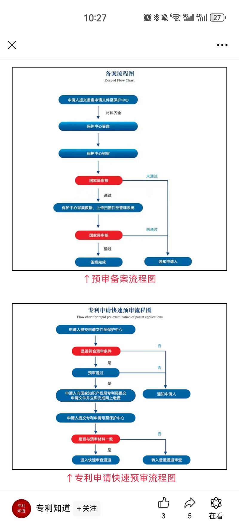 成都知识产权代理